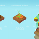Image for article titled Farmville-like App Wants People to Put Their Phones Down